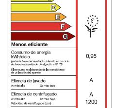 W, e o tempo normal dun programa de secado é de minutos.