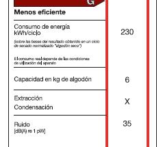 Existen dous tipos de secadoras, as de evacuación, que dispoñen dun conduto que extrae a humidade cara ó exterior, e as de condensación, que recollen a humidade nunha bandexa que despois debe