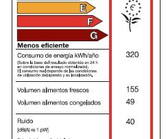 Frigoríficos e conxeladores Aíndaqueapotenciadofrigoríficoeoconxelador non sexan moi importantes, están ó redor de 1W, o feito de que funcionen ininterrompidamente as horas do día fai que