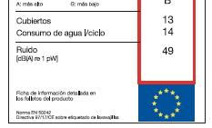 Debe favorecerse a circulación do aire pola parte posterior do equipo, afastándoo de focos de calor ou de radiación solar directa.