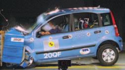 Galutinis automobilio įvertinimas vos rezultatas vairuotojas niekuo nepadėjo. Galutinis viena žvaigždutė. Šiandie- mirė.