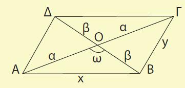 ΓΕΝΙΚΕΣ ΑΣΚΗΣΕΙΣ (Γ' ΟΜΑΔΑΣ) 1. Σε τρίγωνο ΑΒΓ το ύψος του ΑΔ είναι ίσο με το μισό της λευράς ΒΓ.