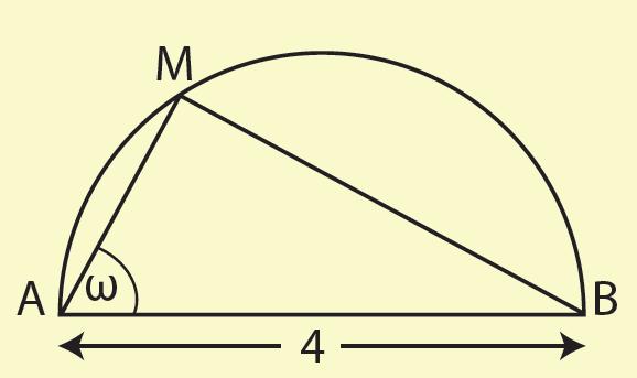 . Μια μάρα ΑΒ μήκους m τοοθετείται οριζόντια μεταξύ δυο κάθετων τοίχων. Για μεγαλύτερη αντοχή ρέει να τοοθετηθεί, έτσι ώστε το (ΟΑ)+(ΟΒ) να γίνει μέγιστο.