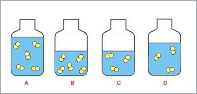 Reagenti, pribor in oprema Kemikalije natrijev klorid saharoza Pribor čaše (50 in 100 ml), pipete (5,0; 10; 20; 25 in 50 ml), merilne bučke (50, 100 in 250 ml), steklene palčke, liji, žličke
