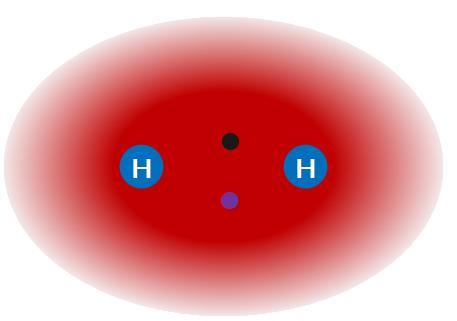 Slika 1.8: Shema kovinske vezi kationi kovin, med katerimi se prosto gibljejo valenčni elektroni 1.2.2.3 Kovalentne vezi Pri kovalentni vezi se dva atoma povežeta s skupnim, veznim elektronskim parom.