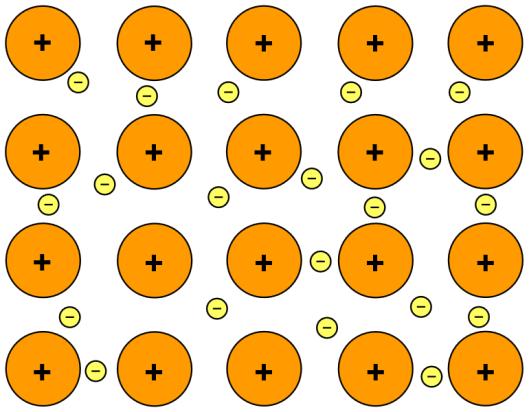 Kovalentna vez nastane tako, da dva atoma posredujeta v vez po en elektron in tako nastane elektronski par. Elektrona v elektronskem paru se pretežno nahajata med obema atomoma.