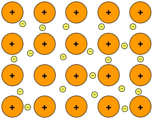 Kovalentna vez nastane tako, da dva atoma posredujeta v vez po en elektron in tako nastane elektronski par. Elektrona v elektronskem paru se pretežno nahajata med obema atomoma.