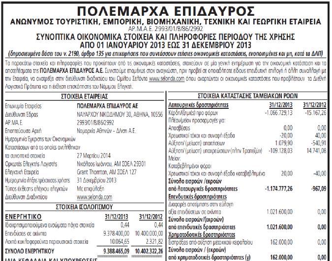Ε. Στοιχεία και