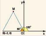 Αν δύο γωνίες είναι παραπληρωματικές, τότε ποια σχέση έχουν οι τριγωνομετρικοί αριθμοί τους; Στη συνέχεια να συμπληρώσετε τις παρακάτω ισότητες: 180.