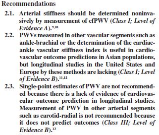 Recommendations for Improving and Standardizing Vascular Research on Arterial Stiffness - A Scientific Statement From the American