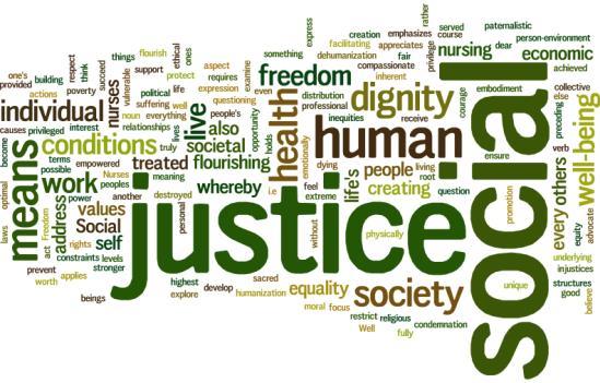 develop ethics Change Open access attitudes to thousands of managers of