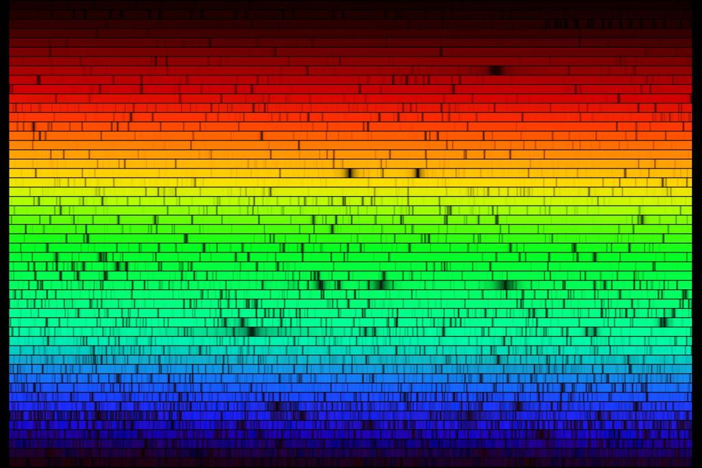 Sunčev spektar u vidljivoj oblasti