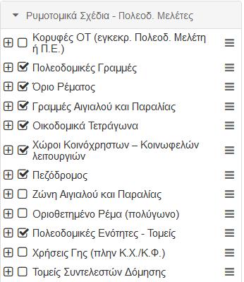 4. Εμφάνιση Πληροφορίας Πολεοδομικών Σχεδίων και Μελετών, Εκτύπωση Αντιγράφων Ρυμοτομικών Σχεδίων Για την ενεργοποίηση / απενεργοποίηση των θεματικών