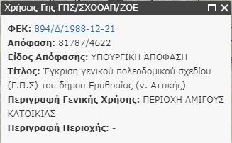 1) «Όροι Δόμησης Ρυμοτομικού εδώ».