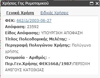 και για τις ειδικές χρήσεις από τους αντίστοιχους υπερσύνδεσμους.