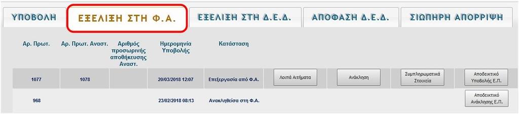 ΠΡΟΣΟΧΗ : Με την ανάκληση μίας Ενδικοφανούς Προσφυγής από τον χρήστη, παύει η διαδικασία εξέτασής της από τη Δ.Ε.Δ. Αποδεικτικό Υποβολής Ε.Π.: Επιλέγοντας από τη γραμμή της σχετικής Ενδικοφανούς Προσφυγής, παράγεται αυτομάτως ψηφιακό αρχείο μορφής.