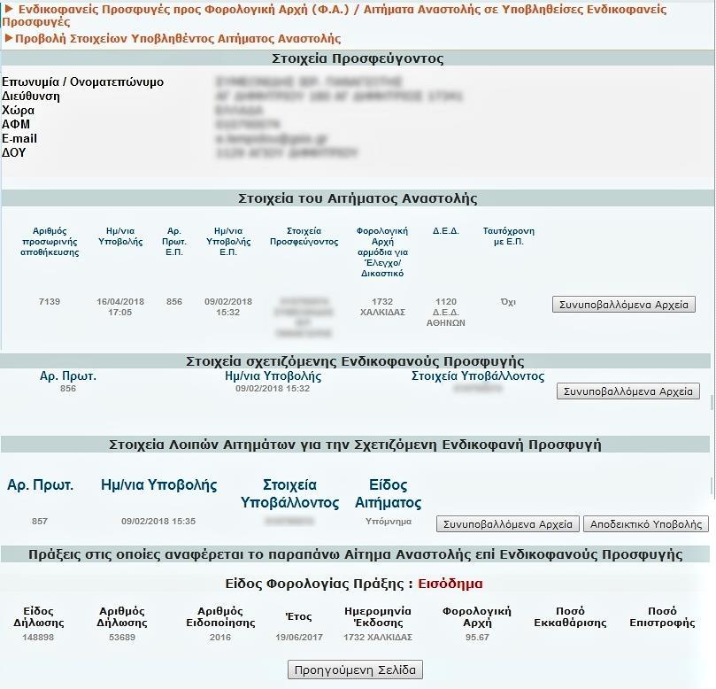 αποθηκευμένου Αιτήματος Αναστολής, της σχετιζόμενης Ενδικοφανούς