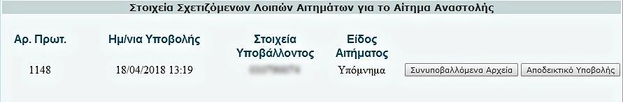 Εικόνα 38 β Επιλέγοντας (Εικόνα 38 β ) ανοίγει παράθυρο διαλόγου για επιβεβαίωση της υποβολής (Εικόνα 38 γ ).