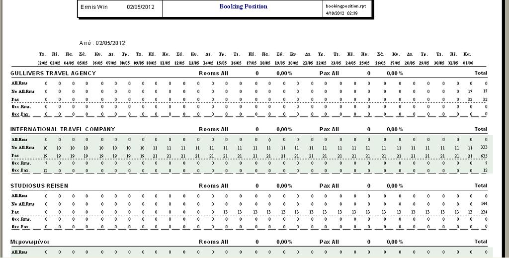 BOOKING POSITION