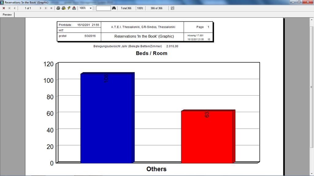 RESERVATIONS IN THE BOOK