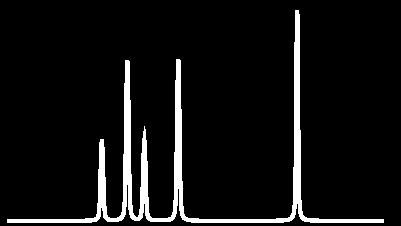 Skala za različite jezgre Za protone kiseline aldehidi aromati amidi Alkoholi, protoni u α- položaju ketona olefini alifati Za ugljike C=O ketona aromati konj.