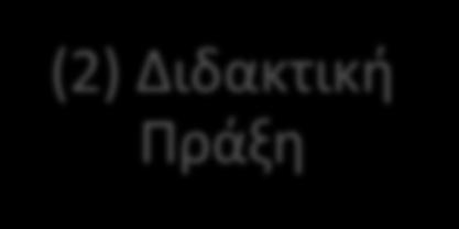 θωράκιση των