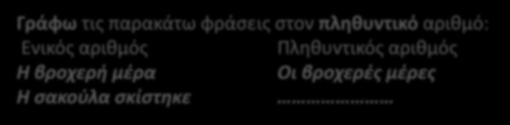 γλωσσικής επάρκειας στη δυνατότητα μηχανικής εφαρμογής των αρχών του γλωσσικού συστήματος και της συγκρότησης δομημένων γραμματικών δομών (φωνητικών,