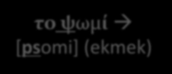 οι μαθητές εργάζονται σε ομάδες με εικονογραφημένα λεξικά
