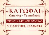 προϊόντων: ƒ π º
