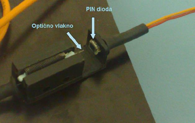 Stran 17 V optični senzoriki se v glavnem uporabljajo PIN fotodiode in sicer iz GaAs in InGaAs polprevodnikov.