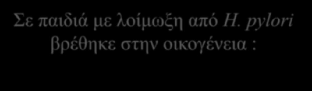 Σε παιδιά με λοίμωξη από H. pylori βρέθηκε στην οικογένεια : Και άλλο άτομο με H.