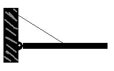2. ύο τλντώσεις ίδιων πλτών µε συχνότητες f1 κι f2, µε f2/f1=11/13, συντίθεντι δηµιουργώντς δικρότηµ. Ο ριθµός των τλντώσεων νά δικρότηµ θ είνι. Ν=6 β. Ν=12 γ. Ν=2 δ.