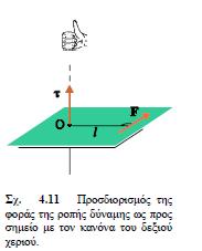 .Πως ορίζεται η ροπή δύναμης που δεν βρίσκεται πάνω σε επίπέδο κάθετο στον άξονα περιστροφής; Αν η δύναμη F δε βρίσκεται σε επίπεδο κάθετο στον άξονα περιστροφής, η ροπή της είναι ίση με τη ροπή που