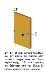 4-3 ΡΟΠΗ ΔΥΝΑΜΗΣ 1.