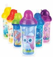 ΚΑΠΑΚΙ FLIP-IT (300ml) $8.