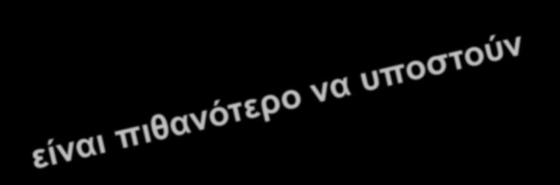 Παράγοντες κινδύνου στο χώρο εργασίας για τους νέους ανεπαρκείς δεξιότητες και ανεπαρκής κατάρτιση ανωριμότητα άγνοια των δικαιωμάτων/ υποχρεώσεων του εργαζομένου μη έκφραση γνώμης λόγω έλλειψης