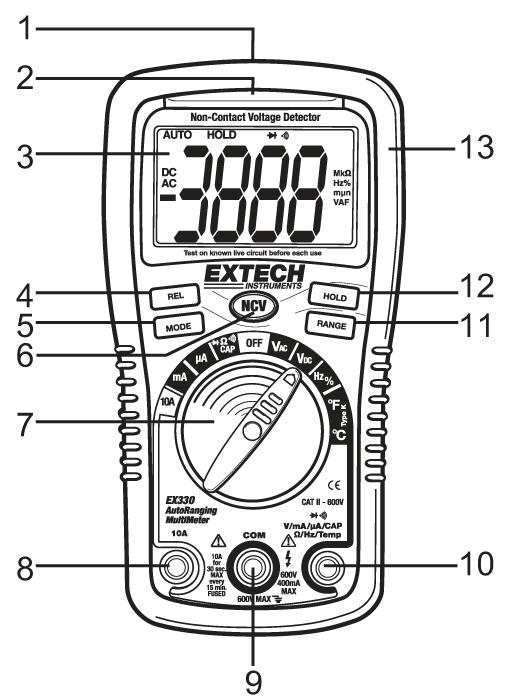 Comutatorul funcții şi conexiunile 1 Senzor tensiune alternativă 2 Indicator tensiune alternativă 3 LCD 4 Tasta RELATIVE 5 Tasta MODE 6 Tasta test pentru măsurarea non contact a tensiunii alternative