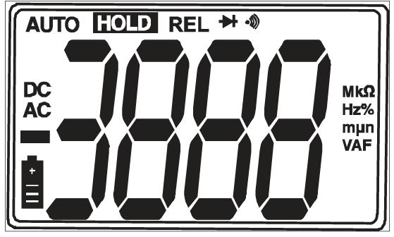 HOLD 13 Cadru de protecție din cauciuc (trebuie scos pentru a ajunge la compartimentul baterii) Simboluri afişate şi semnale n Nano (10 9 ) (capacitate) μ Micro (10 6 ) (Amperi, capacitate) m Mili