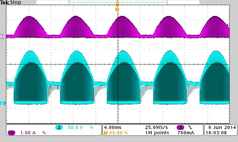 3.5. MOSFET Voltage and Inductor Current Waveforms Fig.