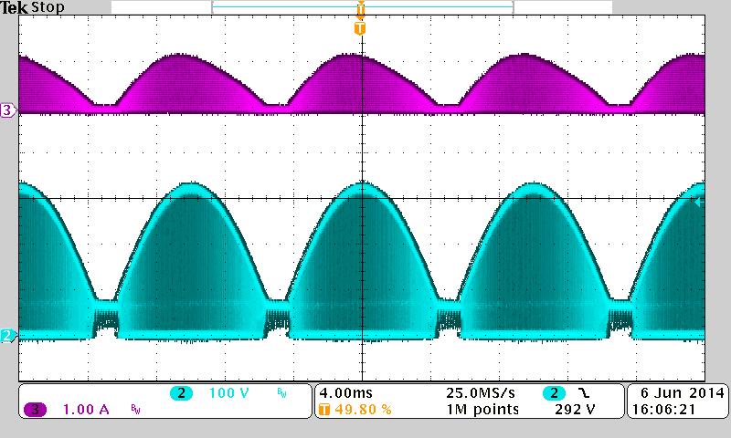 16 Drain & I L waveforms @ 115Vac/60Hz/Zoom-In CH2: Drain, CH3: I L Fig.