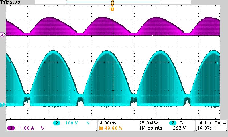 Fig. 19 Drain & I L waveforms @ 264Vac/60Hz CH2: Drain, CH3: I L Fig.