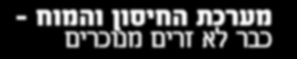 והמוח -