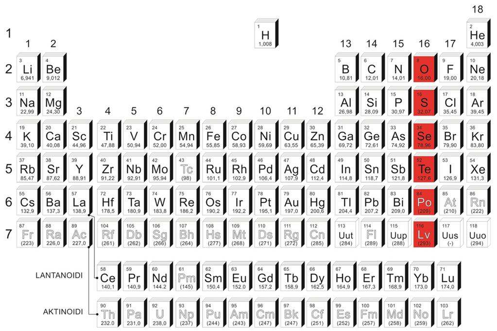 HALKGENI ELEMENTI HALKGENI ELEMENTI 16. grupa Periodnog sistema elemenata. Kiseonik najrasprostranjeniji element na Zemlji: 45,5 mas.
