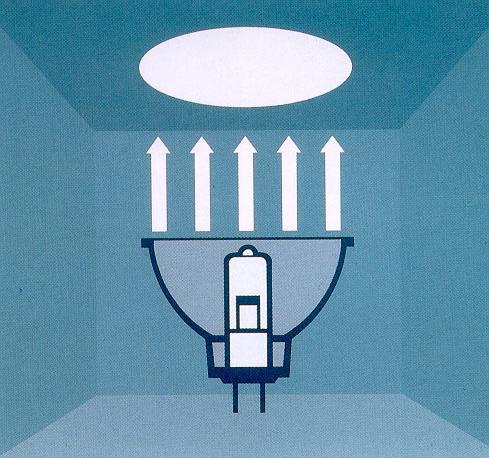 Javna razsvetljava: Fotometrija 33 Osvetljenost Osvetljenost (Illuminance) je