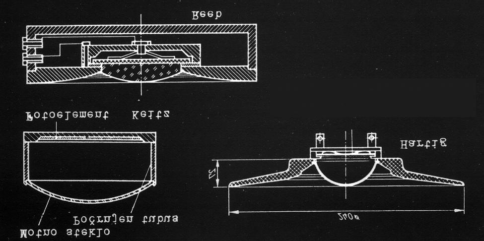 Javna razsvetljava: Fotometrija 74 Fotoelement - kotna obcutljivost Sam fotoelement ima že zaradi svoje zgradbe