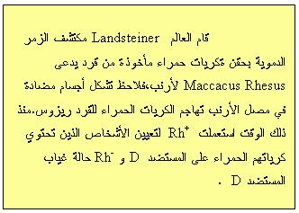 معلومات مفيدة في حدود 1940 1 مقارنة بين الزمرة الدموية لكل من عفاف وعماد: لعفاف و عماد نفس الزمرة الدموية B بالنسبة للنظام ABO و يختلفان في