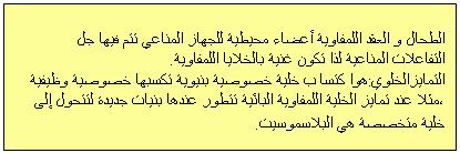 نسبة الا جسام لمضادة وحدة اعتبارية R 3 R 1 R 2 حقن GRM الزمن بالا يام الوثيقة 13 1 باستغلال منحنيات الوثيقة ) 13 ( قارن