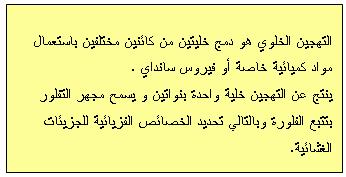 للا جسام المضادة لبروتينات الغشاء الهيولي للفا ر ومادة الرودامين (rhodamine) ذات فلورة حمراء بالنسبة للا جسام المضادة لبروتينات الغشاء الهيولي لخلية الا نسان.