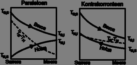 agertzen den bezala. 8.6 ruda.