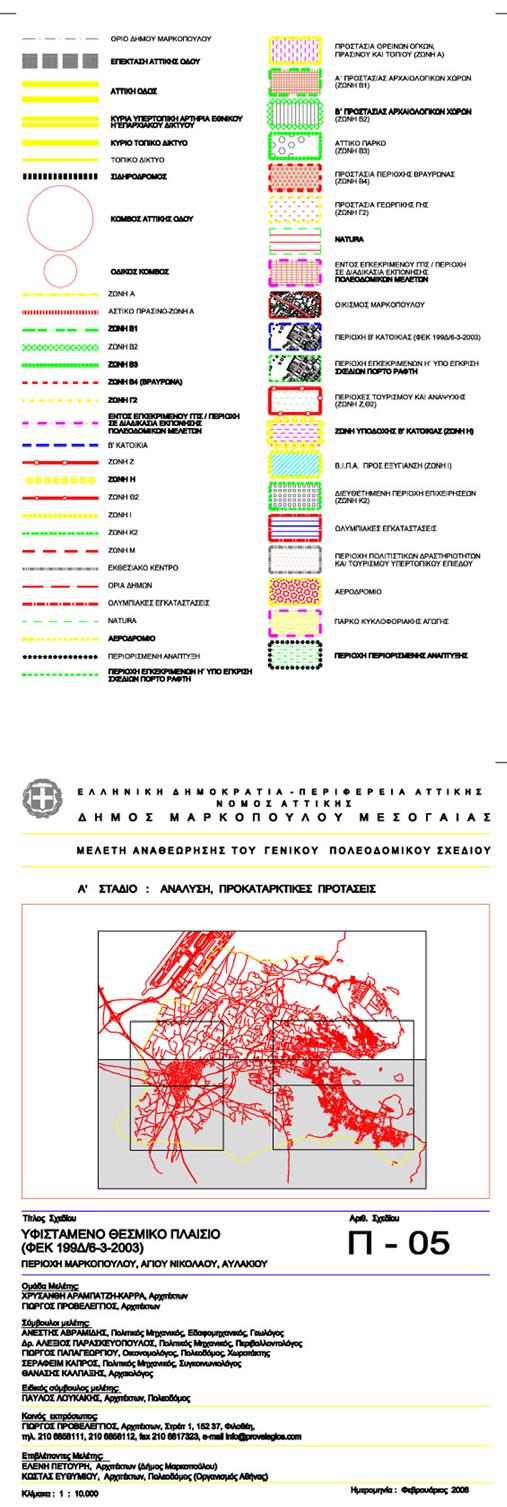 Θεσμικό Πλαίσιο Αναθεώρηση Γενικού